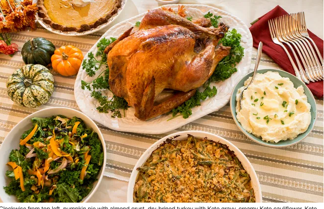 Screen Shot at . . AM - The Keto Diet During Thanksgiving