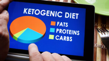 Man holding tablet with meal plan of Keto or Ketogenic diet.