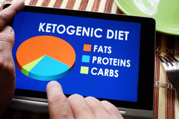 Man holding tablet with meal plan of Keto or Ketogenic diet.