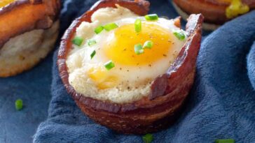 bacon egg toast - Bacon and Egg Toast Cups
