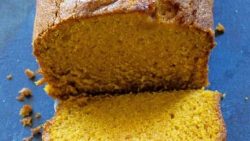 pumpkin bread .jpg - Sheri’s Pumpkin Bread