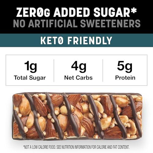 Unpacking KIND ZERO Bars: Our Tasty Keto-Friendly Review