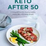 Navigating Keto After 50: Our Journey to Health and Flavor