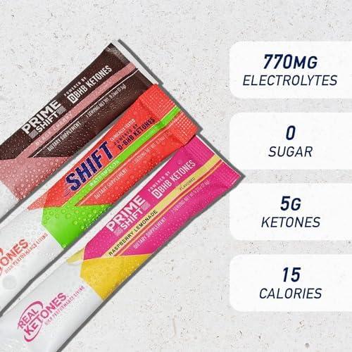 Exploring Real Ketones: Our Take on BHB Electrolytes Packets