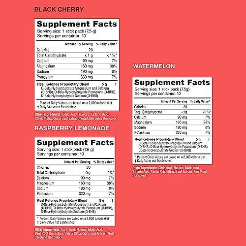 Exploring Real Ketones: Our Take on BHB Electrolytes Packets