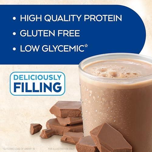 Fueling Our Days: A Review of Atkins Milk Chocolate Shakes