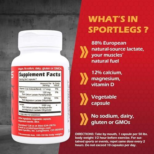 Unlock Your potential: Our Take on SPORTLEGS Pre-Workout