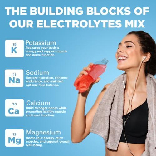 Boosting Our Keto Journey: A Dive into Keto Vitals Electrolytes