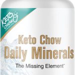 Exploring Keto Chow’s Daily Mineral Drops: Our Hydration Boost