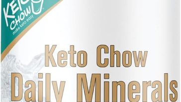 Exploring Keto Chow’s Daily Mineral Drops: Our Hydration Boost