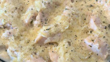 Deliciously Keto: 2025’s Ultimate Creamy Garlic Parmesan Chicken Recipe
