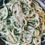 Delicious 2025 Keto Zucchini Noodle Alfredo: A Low-Carb Delight!