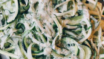 Delicious 2025 Keto Zucchini Noodle Alfredo: A Low-Carb Delight!