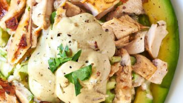 **”Savory Keto Avocado Chicken Salad: A Delightful 2025 Recipe for Low-Carb Lovers”**