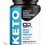 Keto Pills Review: Boosting Metabolism with ACV & BHB