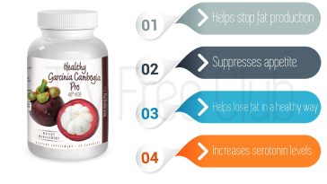 2025: The Emerging Trends and Innovations Shaping the New Era of Weight Loss