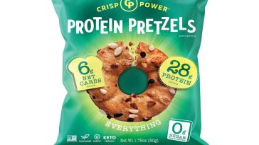 Our Review of Crisp Power High Protein Pretzel Crisps: Delicious Nutrition