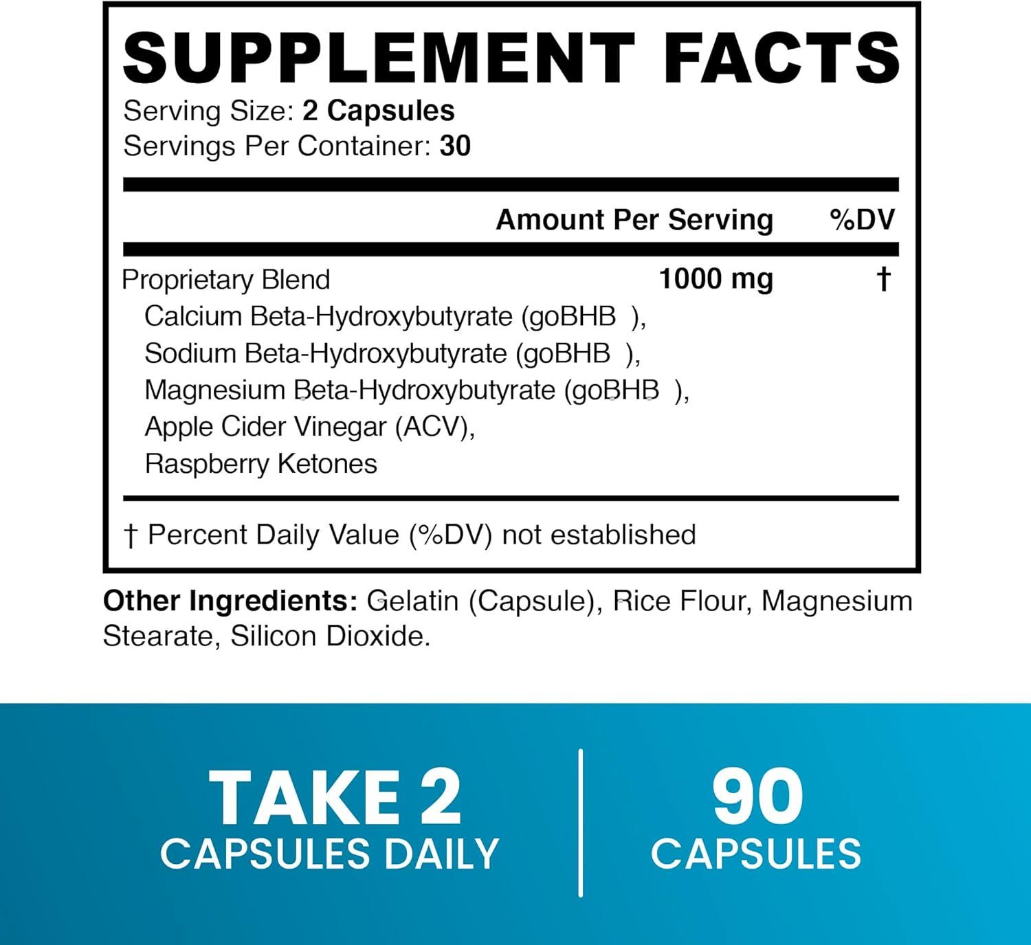 Keto Pills Review: Boosting Metabolism with ACV & BHB