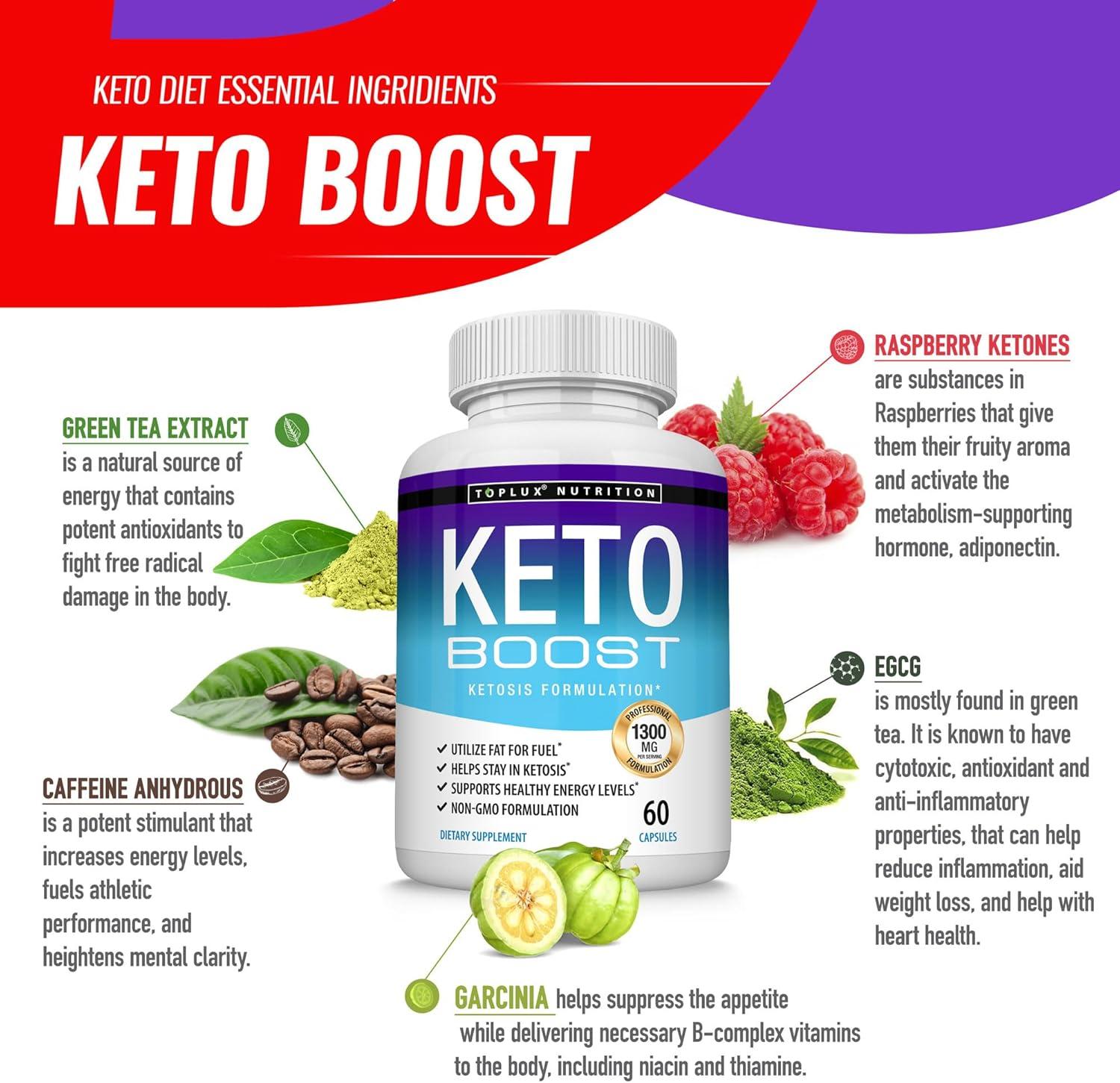 Unlocking Energy & Focus: Our Take on Keto Boost Diet Pills
