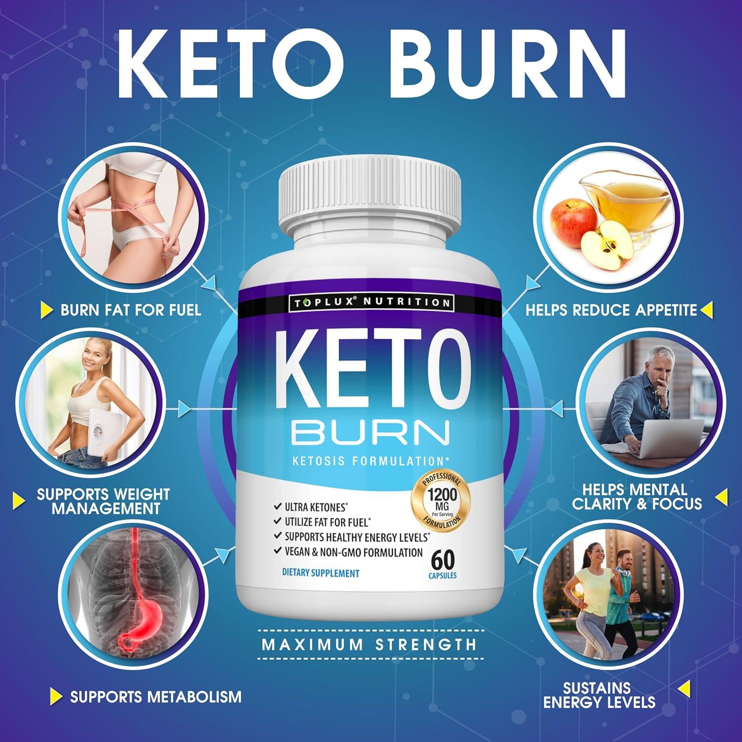 Exploring Toplux Keto Burn: Does This Fat Burner Deliver?
