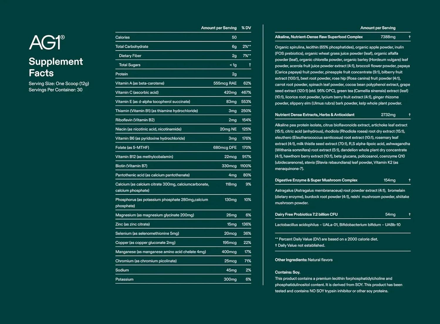 reviewing AG1 Greens: Our Journey to Better Gut Health