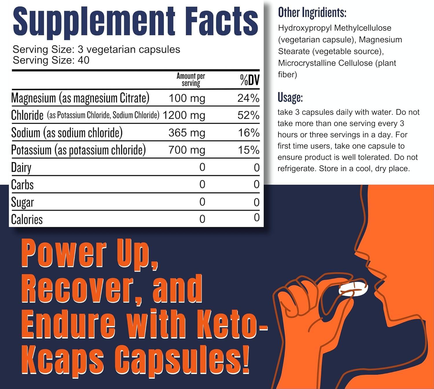 Discovering Keto K-Caps: Our Journey to Better Hydration