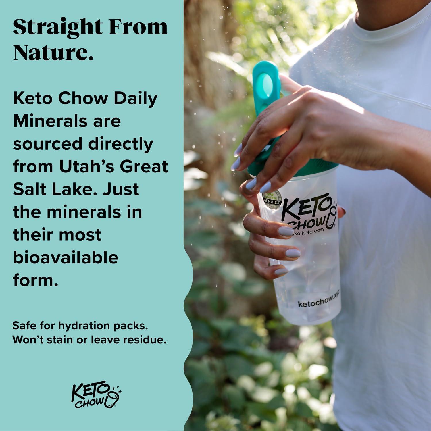 Exploring Keto Chow's Daily mineral Drops: our Hydration Boost