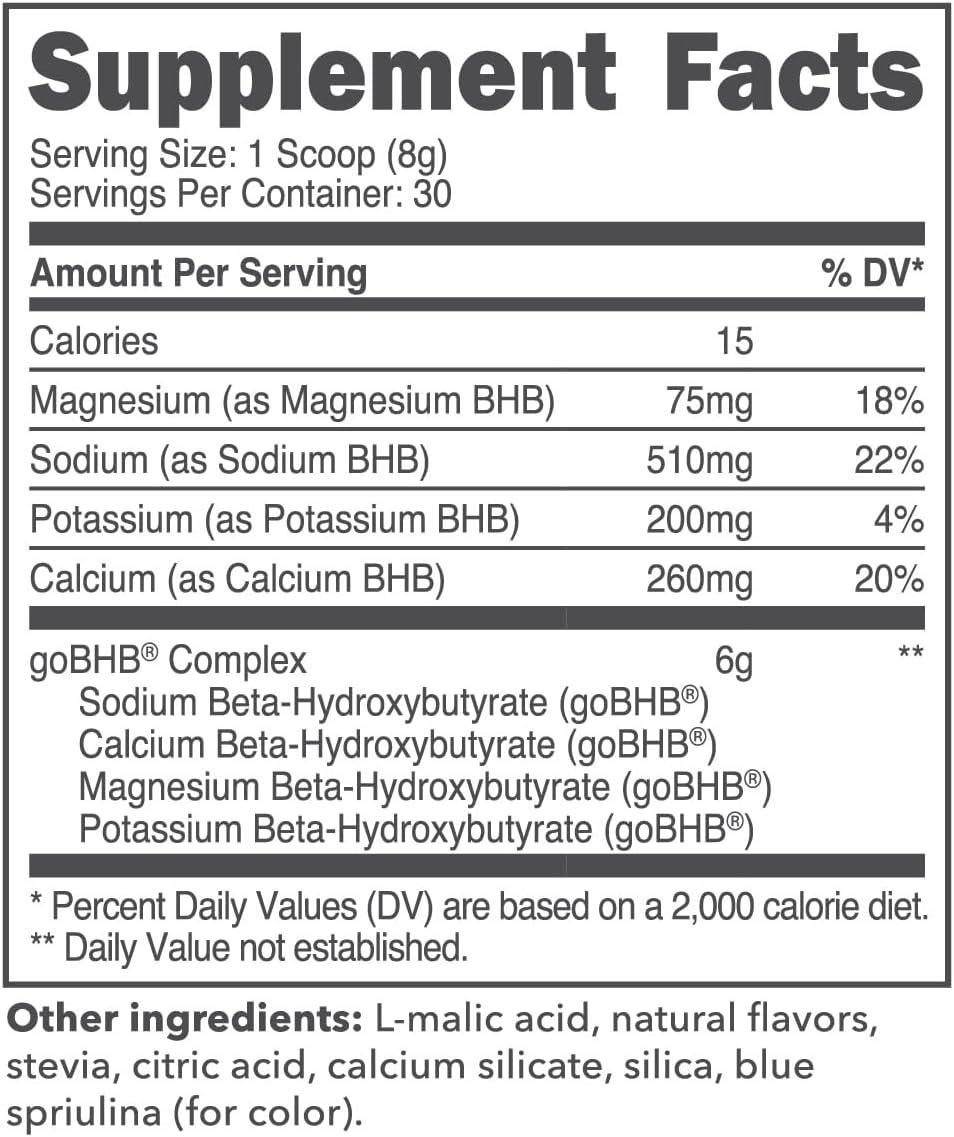 Exploring the Flavor and Benefits of KetoLogic BHB: Our Take