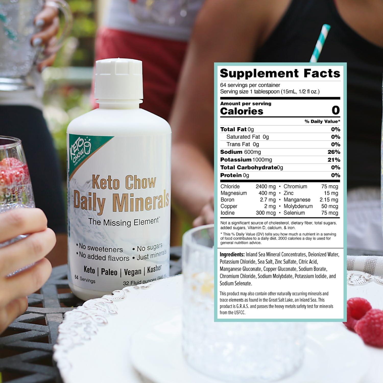 Exploring Keto Chow's Daily Mineral Drops: Our Hydration Boost