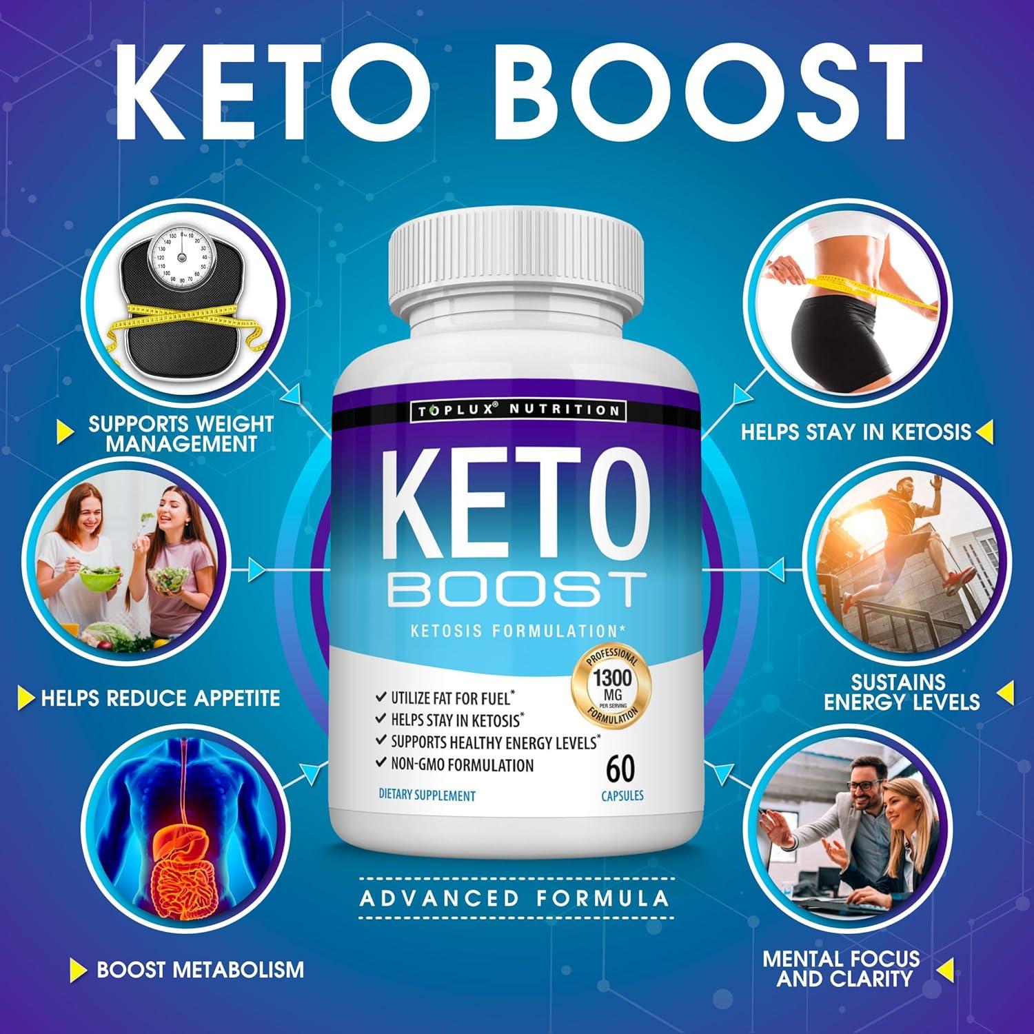 Unlocking Energy & Focus: Our Take on Keto Boost Diet pills